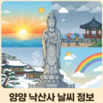 낙산사 날씨 일출 시간